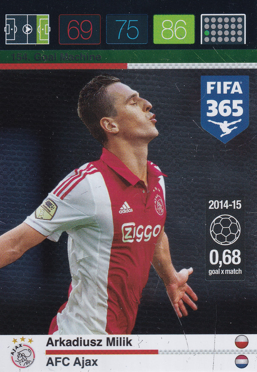 154. ARKADIUSZ MILIK - AJAX - GOAL MACHINE
