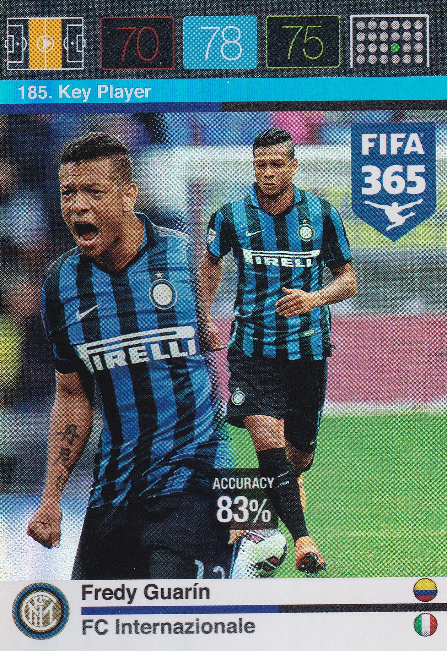 185. FREDY GUARIN - INTERNAZIONALE - KEY PLAYER