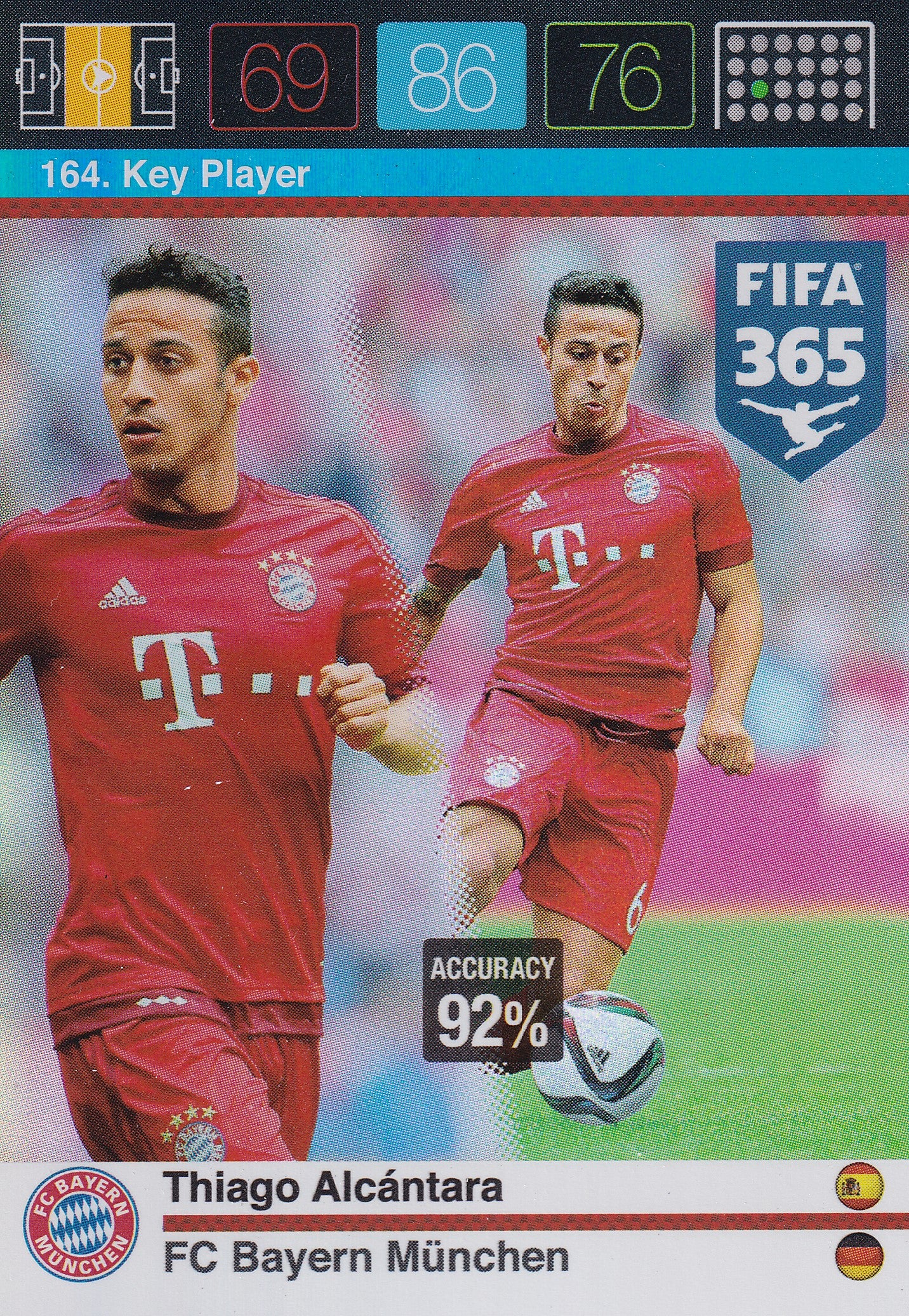 164. THIAGO ALCANTARA - BAYERN MÜNCHEN - KEY PLAYER