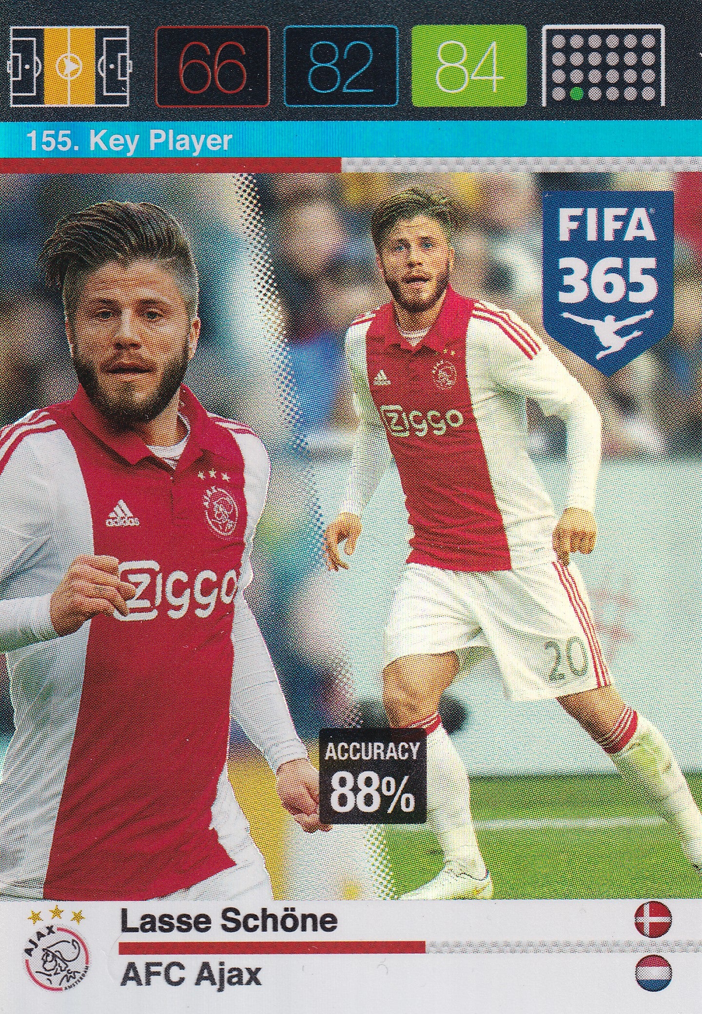 155. LASSE SCHÖNE - AJAX - KEY PLAYER