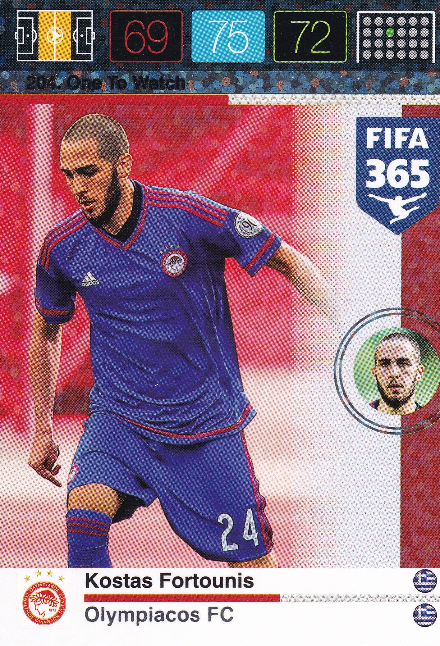 204. KOSTAS FORTOUNIS - OLYMPIACOS - ONE TO WATCH