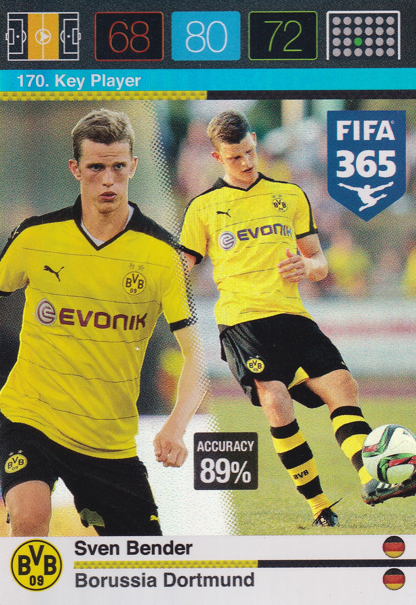 170. SVEN BENDER - BORUSSIA DORTMUND - KEY PLAYER
