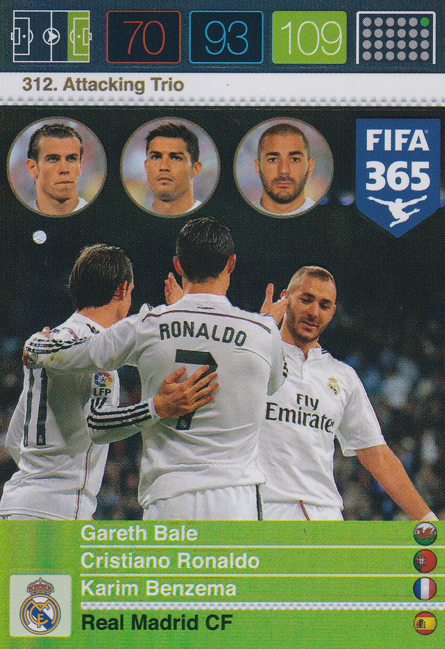 312. GARETH BALE/CRISTIANO RONALDO/KARIN BENZEMA - REAL MADRID - ATTACKING TRIO