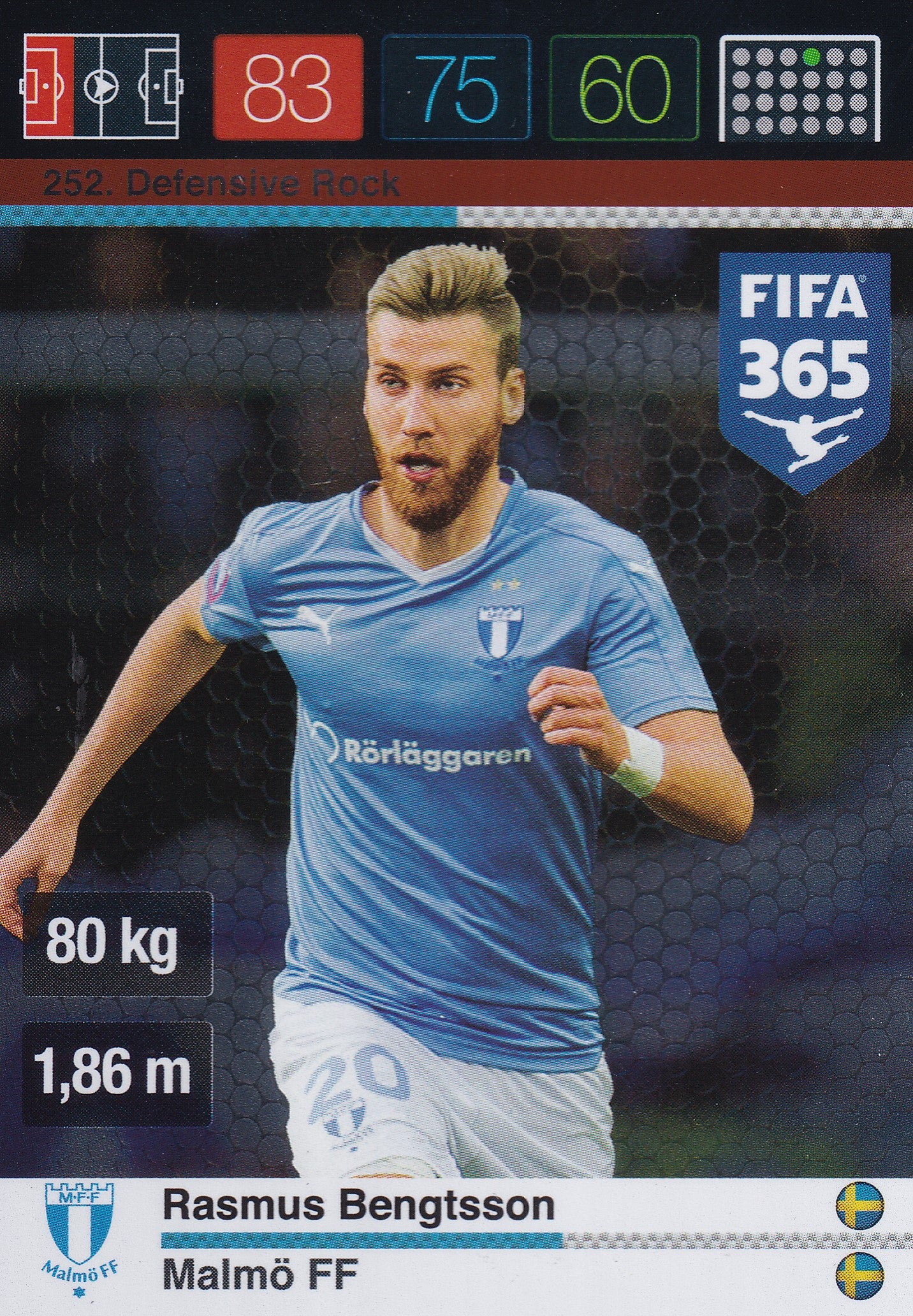 252. RASMUS BENGTSSON - MALMÖ - DEFENSIVE ROCK