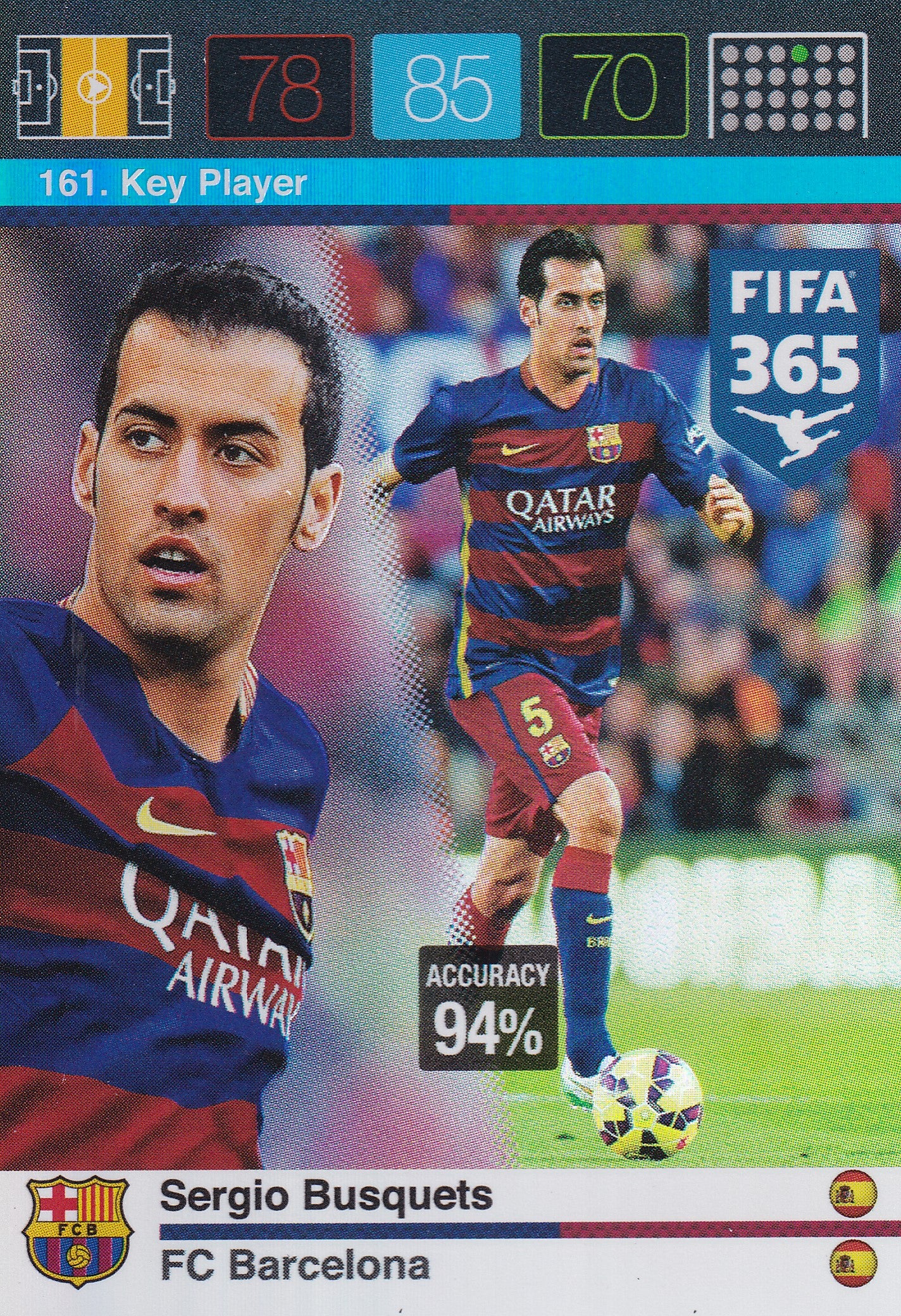 161. SERGIO BUSQUETS - BARCELONA - KEY PLAYER