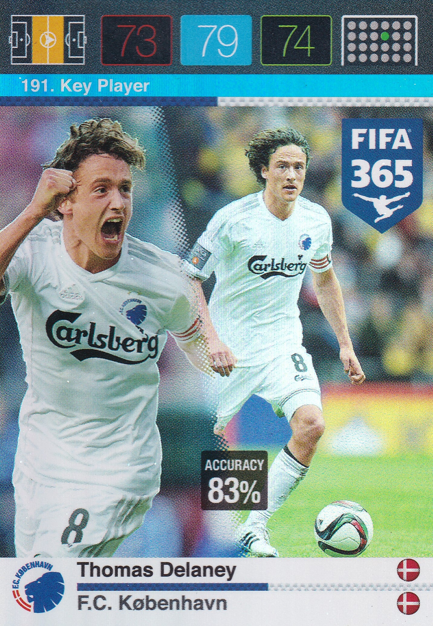 191. THOMAS DELANEY - KØBENHAVN - KEY PLAYER