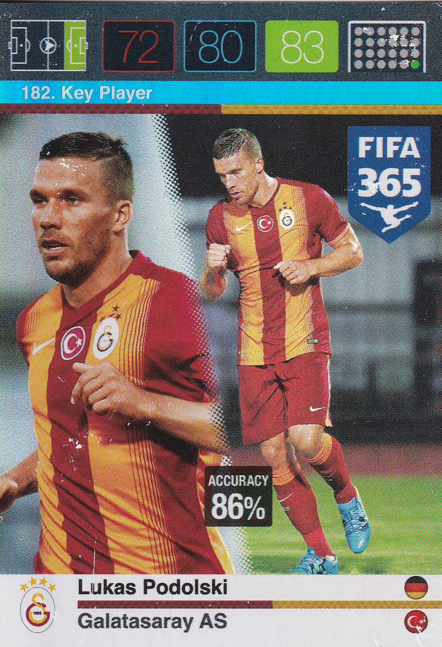 182. LUKAS PODOLSKI - GALATASARAY - KEY PLAYER