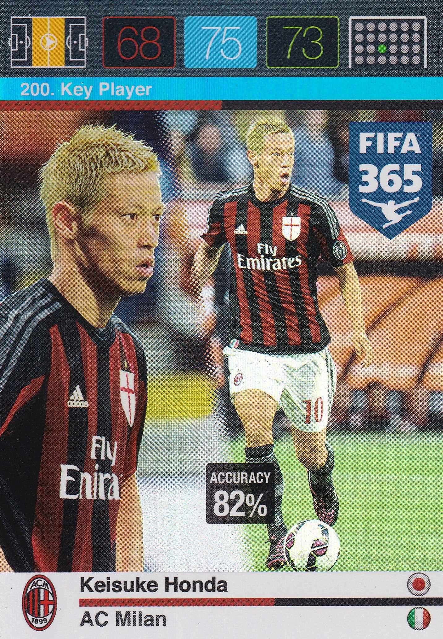 200. KEISUKE HONDA - AC MILAN - KEY PLAYER