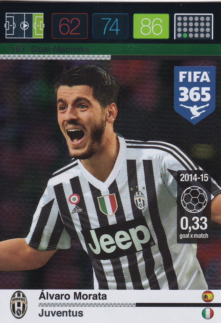 187. ALVARO MORATA - JUVENTUS
