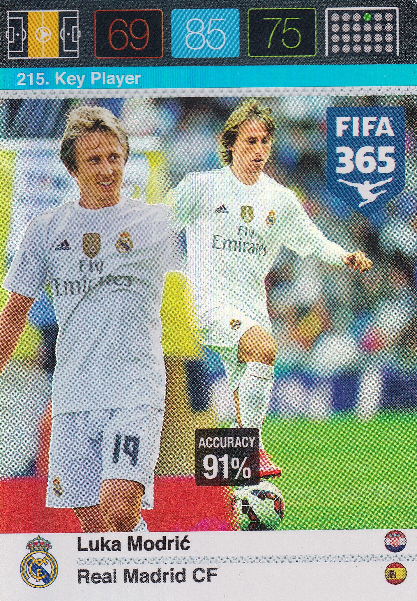 215. LUKA MODRIC - REAL MADRID - KEY PLAYER