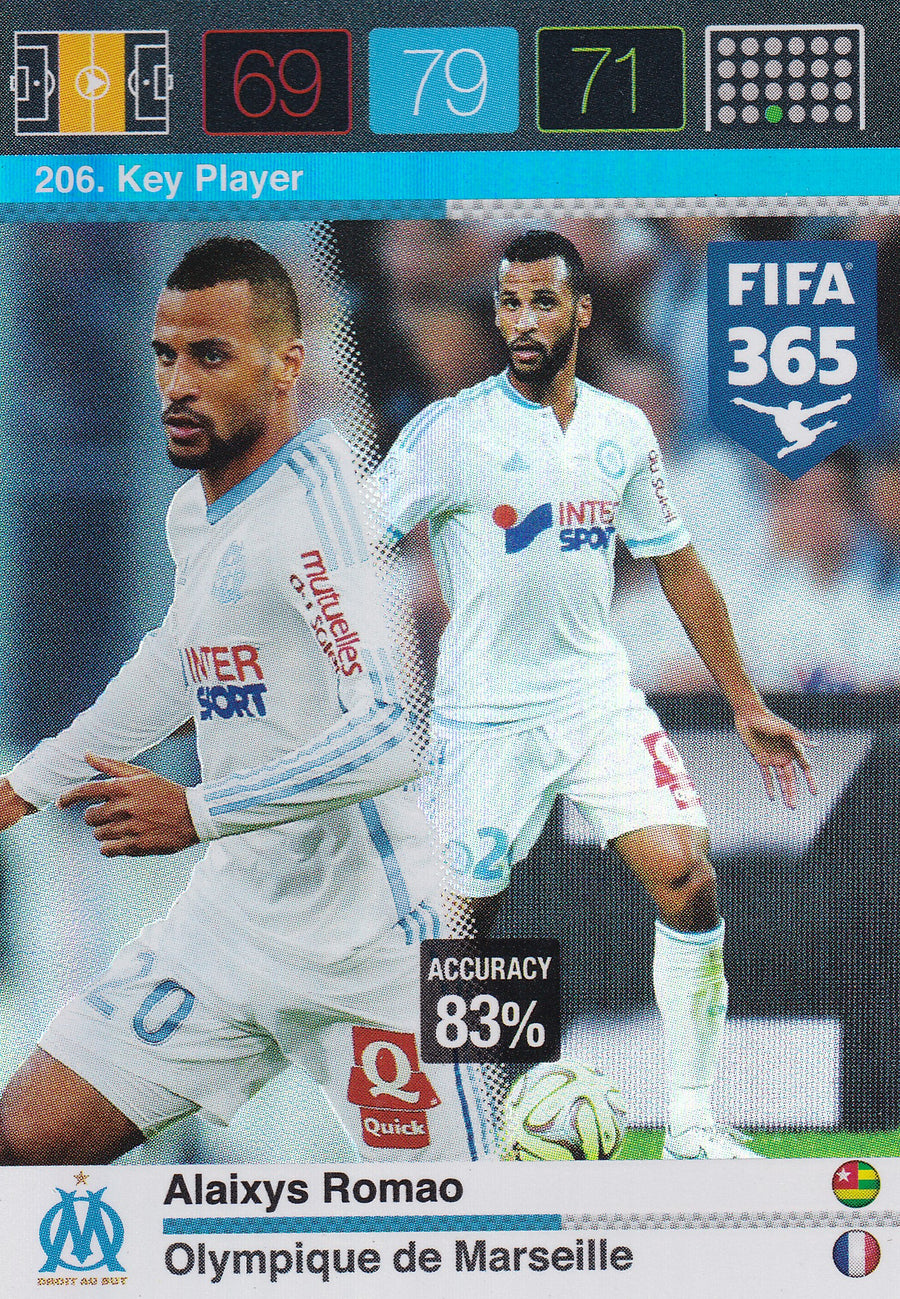 206. ALAIXYS ROMAO - OLYMPIQUE DE MARSEILLE - KEY PLAYER