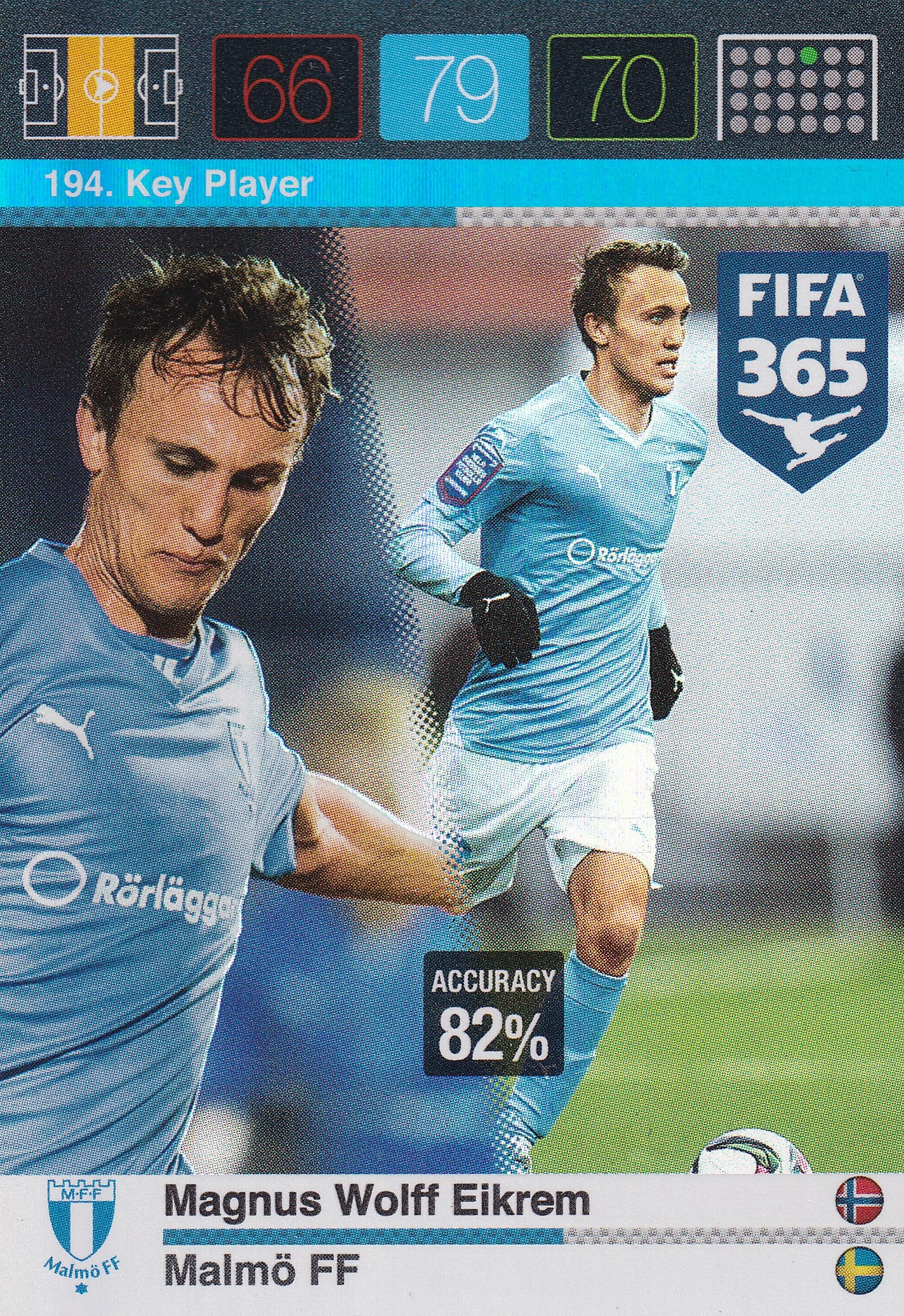 194. MAGNUS WOLFF EIKREM - MALMÖ - KEY PLAYER