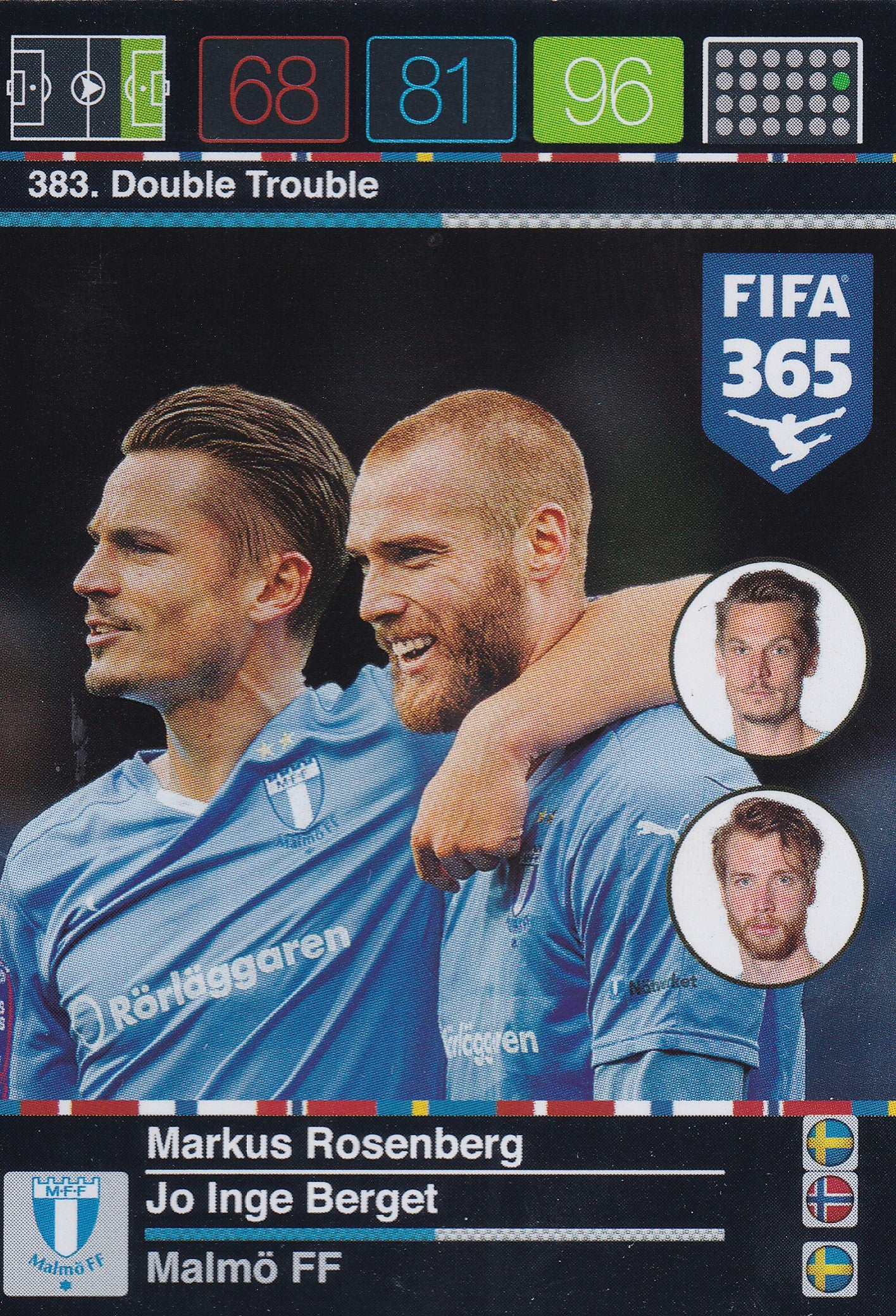 383. MARKUS ROSENBERG/JO INGE BERGET - MALMÖ - DOUBLE TROUBLE