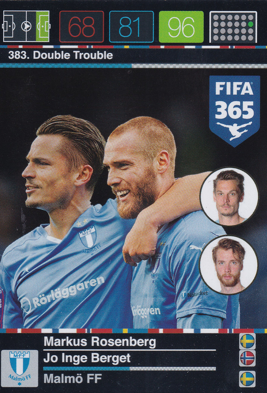 383. MARKUS ROSENBERG/JO INGE BERGET - MALMÖ - DOUBLE TROUBLE