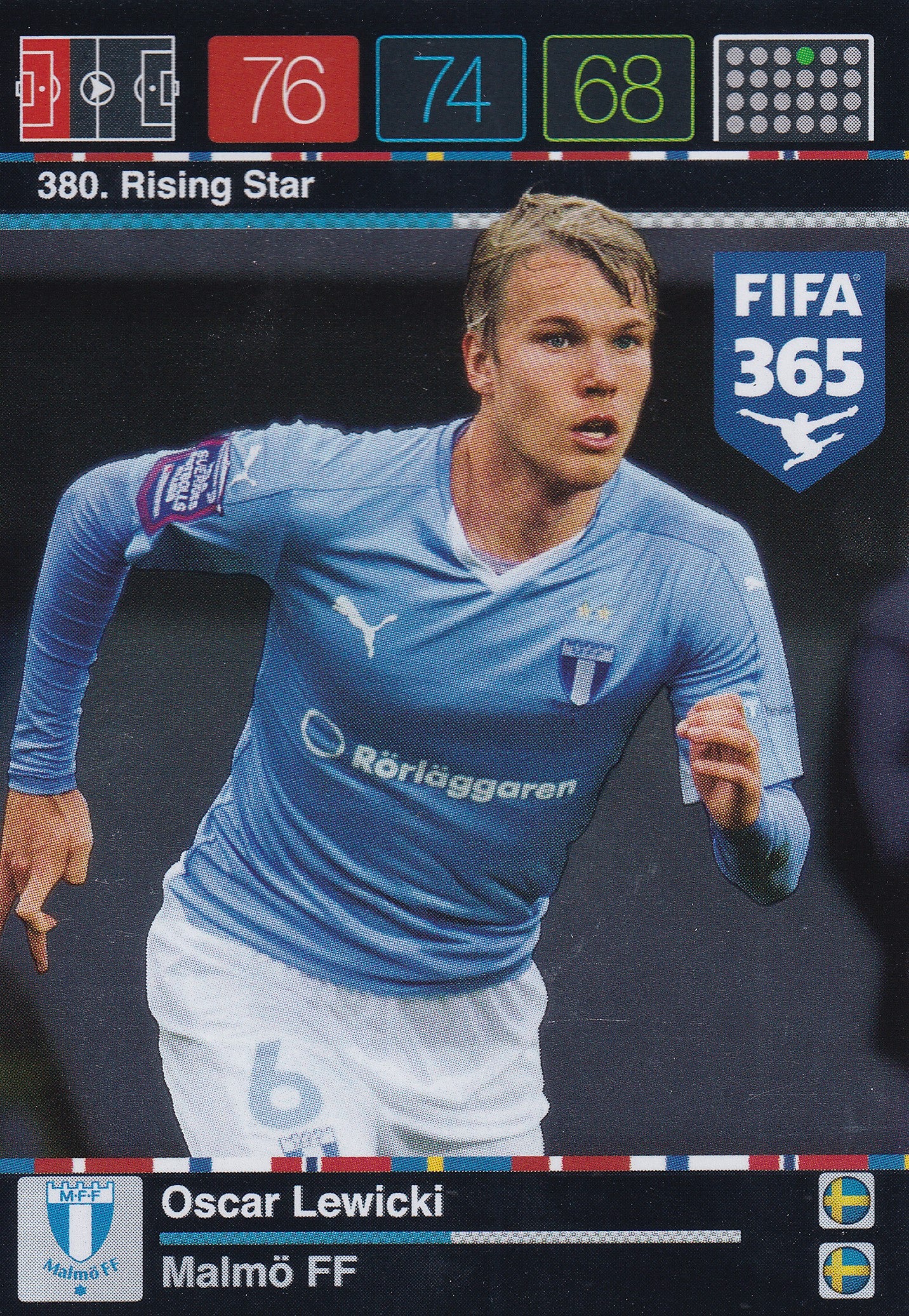 380. OSCAR LEWICKI - MALMÖ - RISING STAR