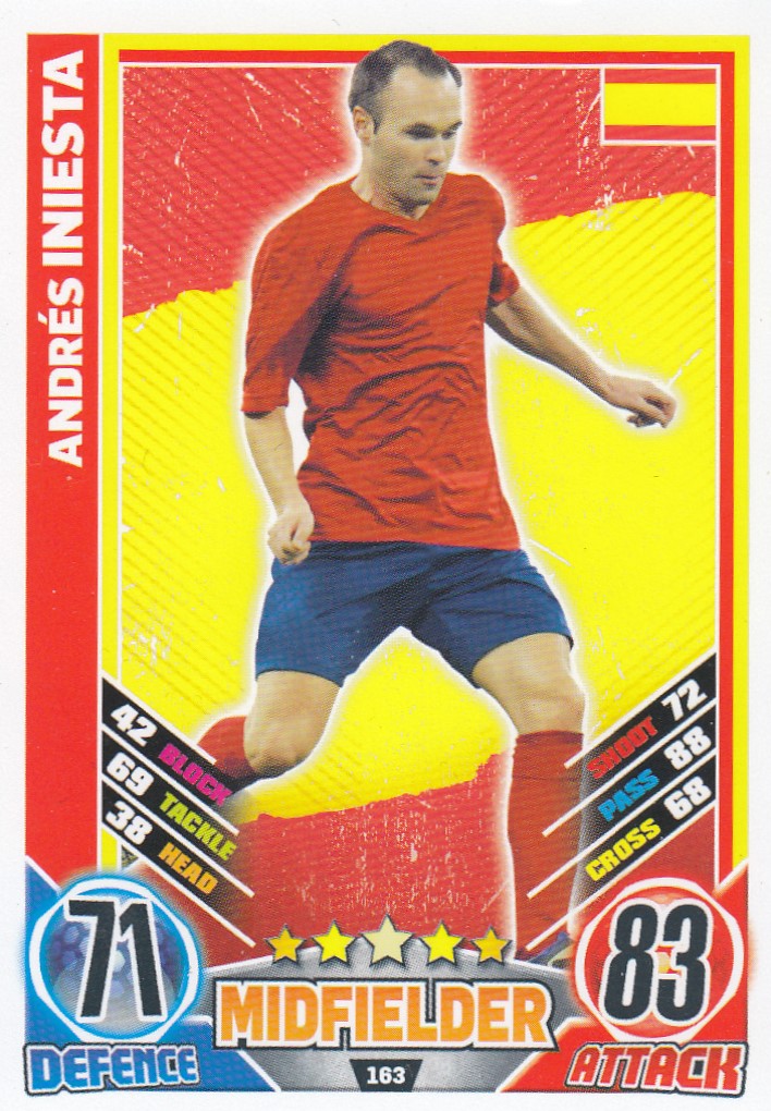 163. ANDRÈS INIESTA - SPAIN