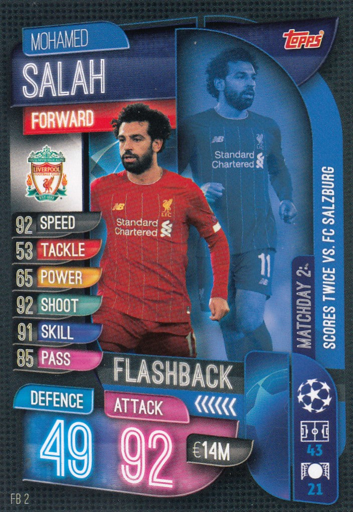 FB-2. MOHAMMED SALAH - LIVERPOOL - FLASHBACK