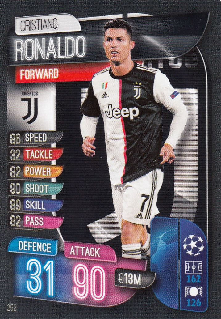 252. CRISTIANO RONALDO - JUVENTUS
