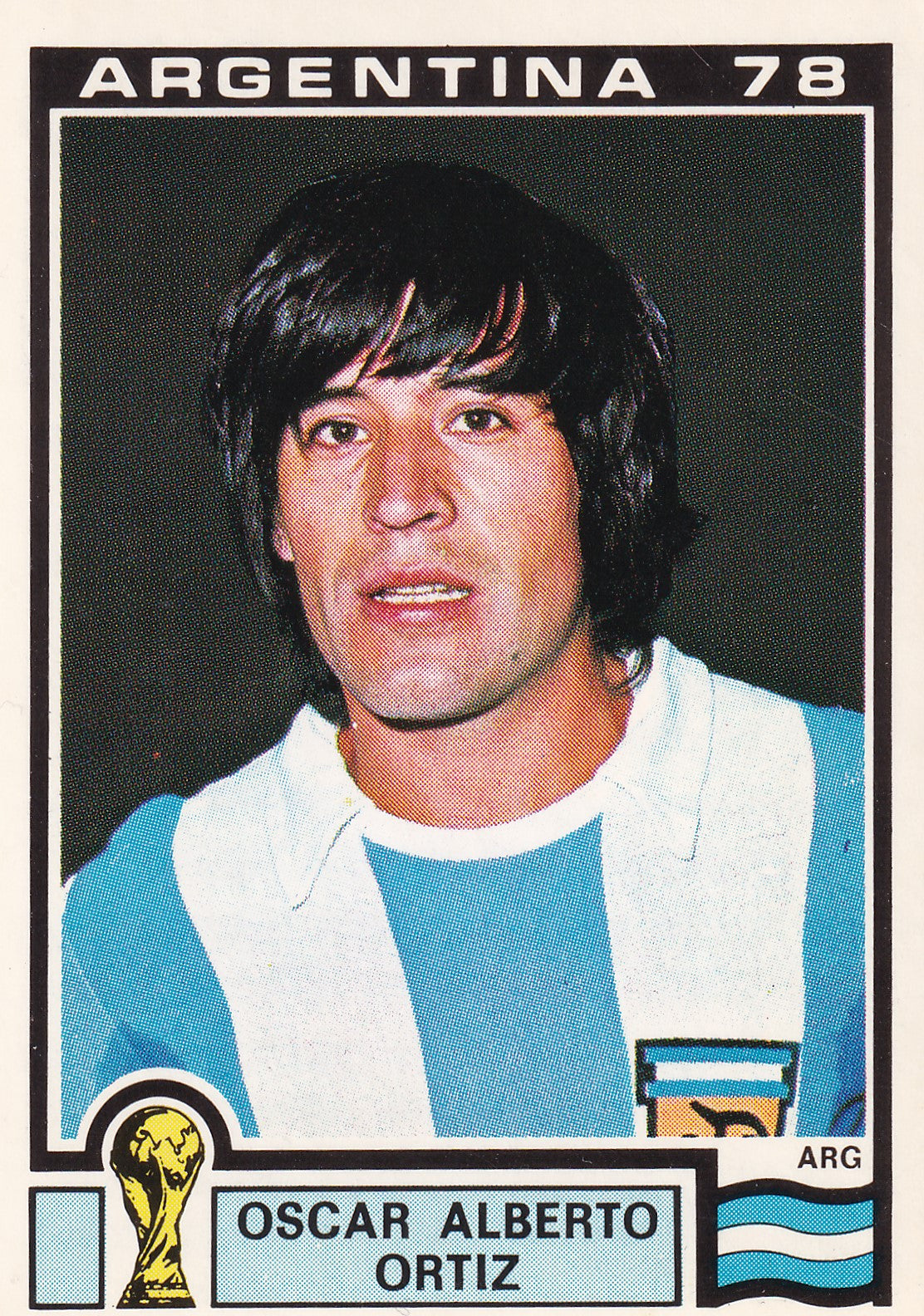 109. OSCAR ALBERTO ORTIZ - ARGENTINA