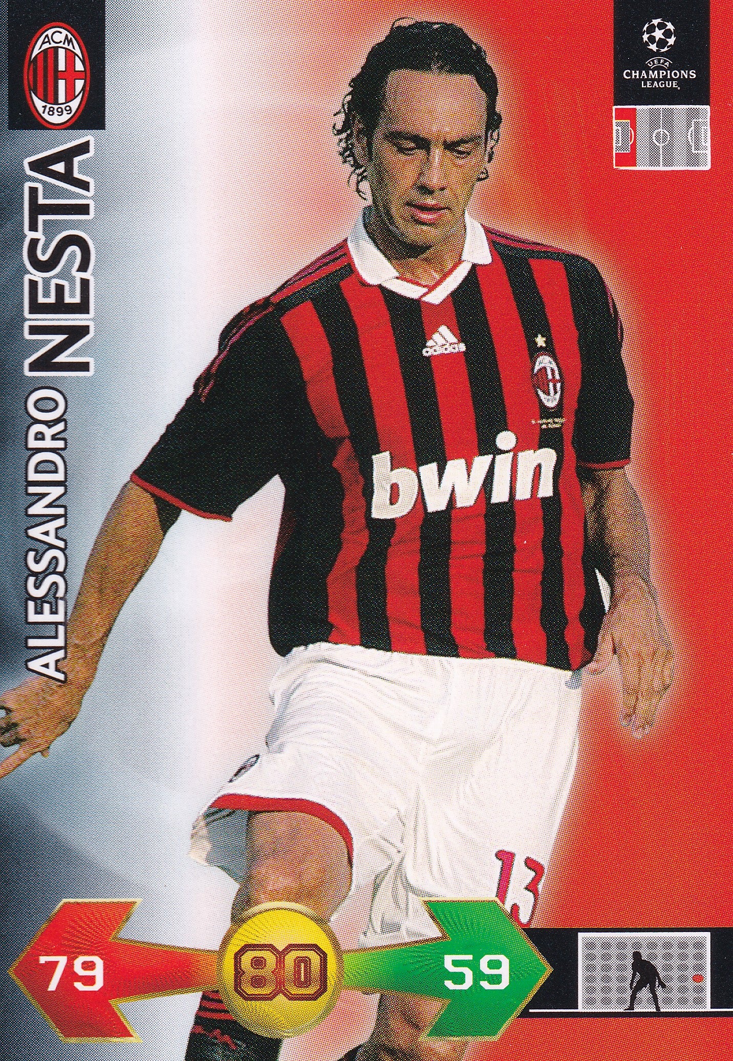 002. ALESSANDRO NESTA - AC MILAN