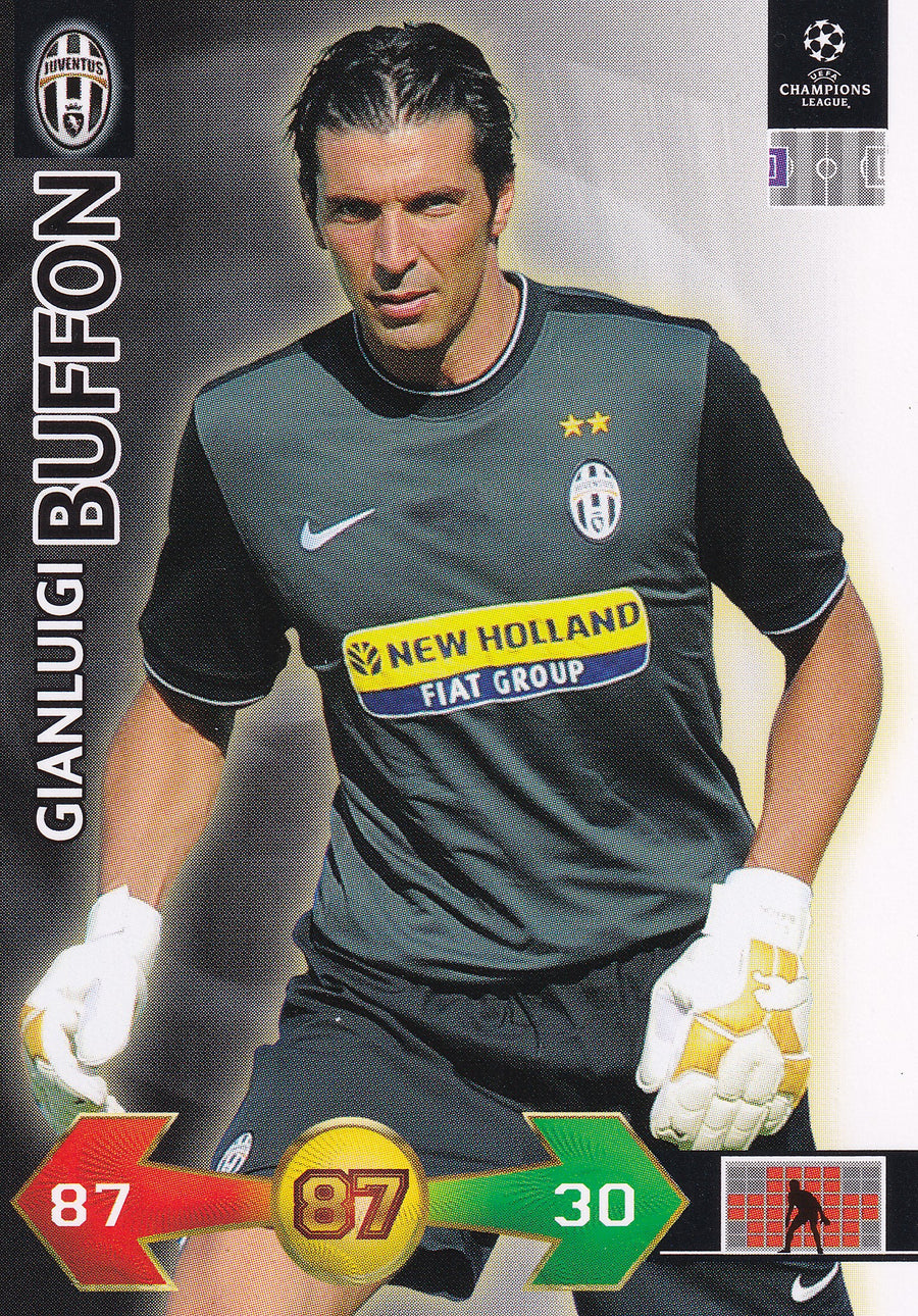 174. GIANLUIGI BUFFON - JUVENTUS