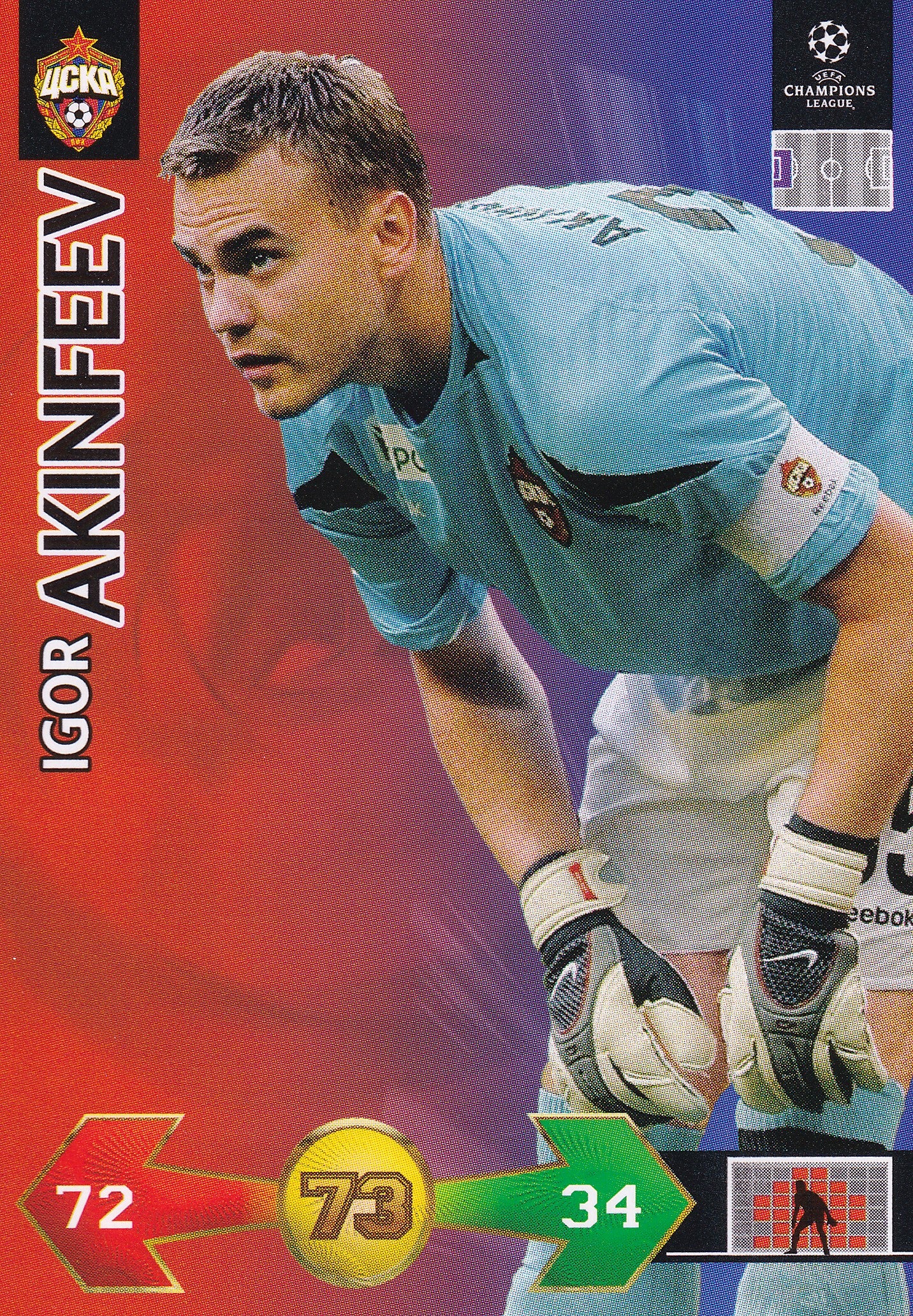 064. IGOR AKINFEEV - CSKA MOSKVA