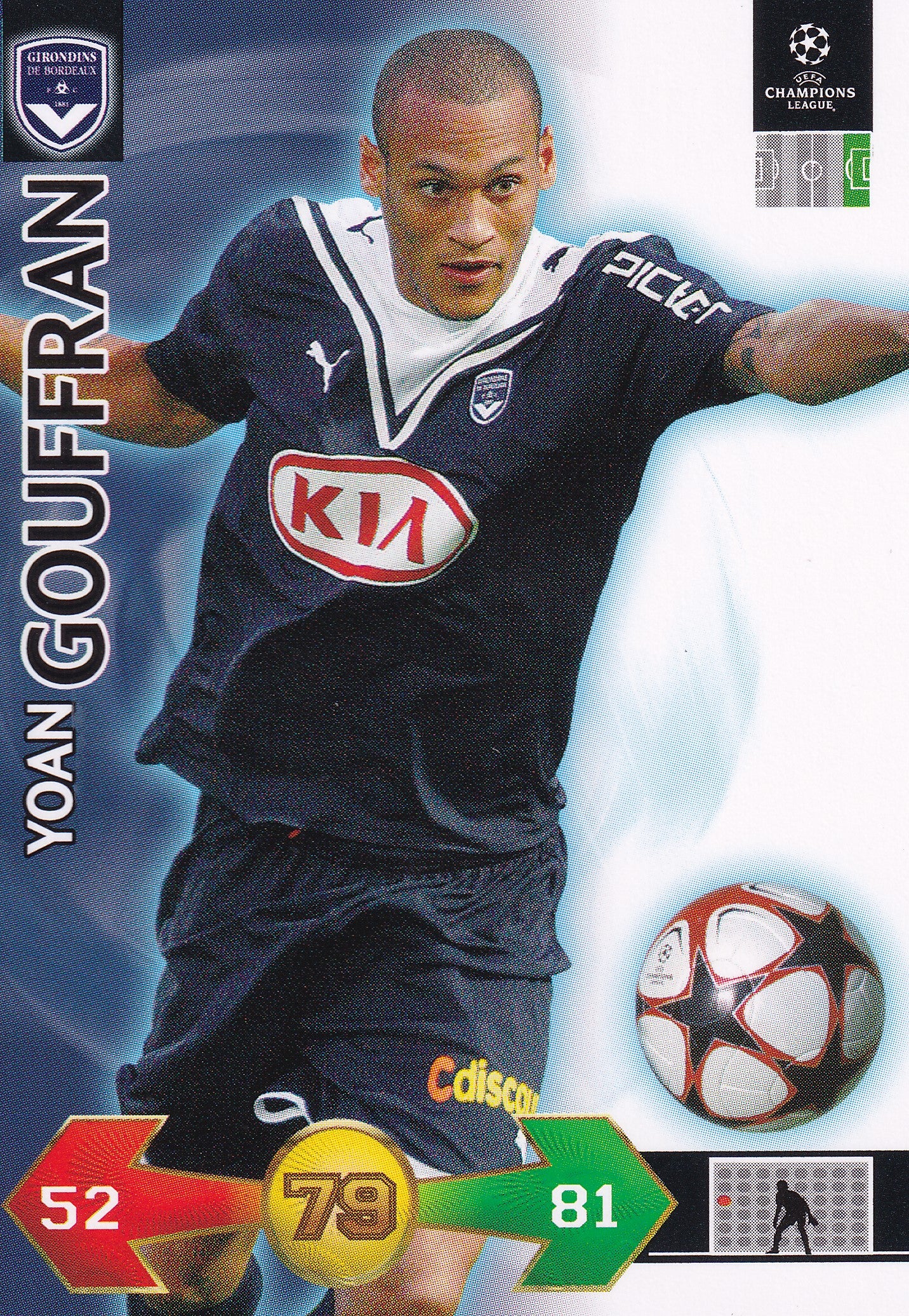 137. YOAN GOUFFRAN - BORDEUX