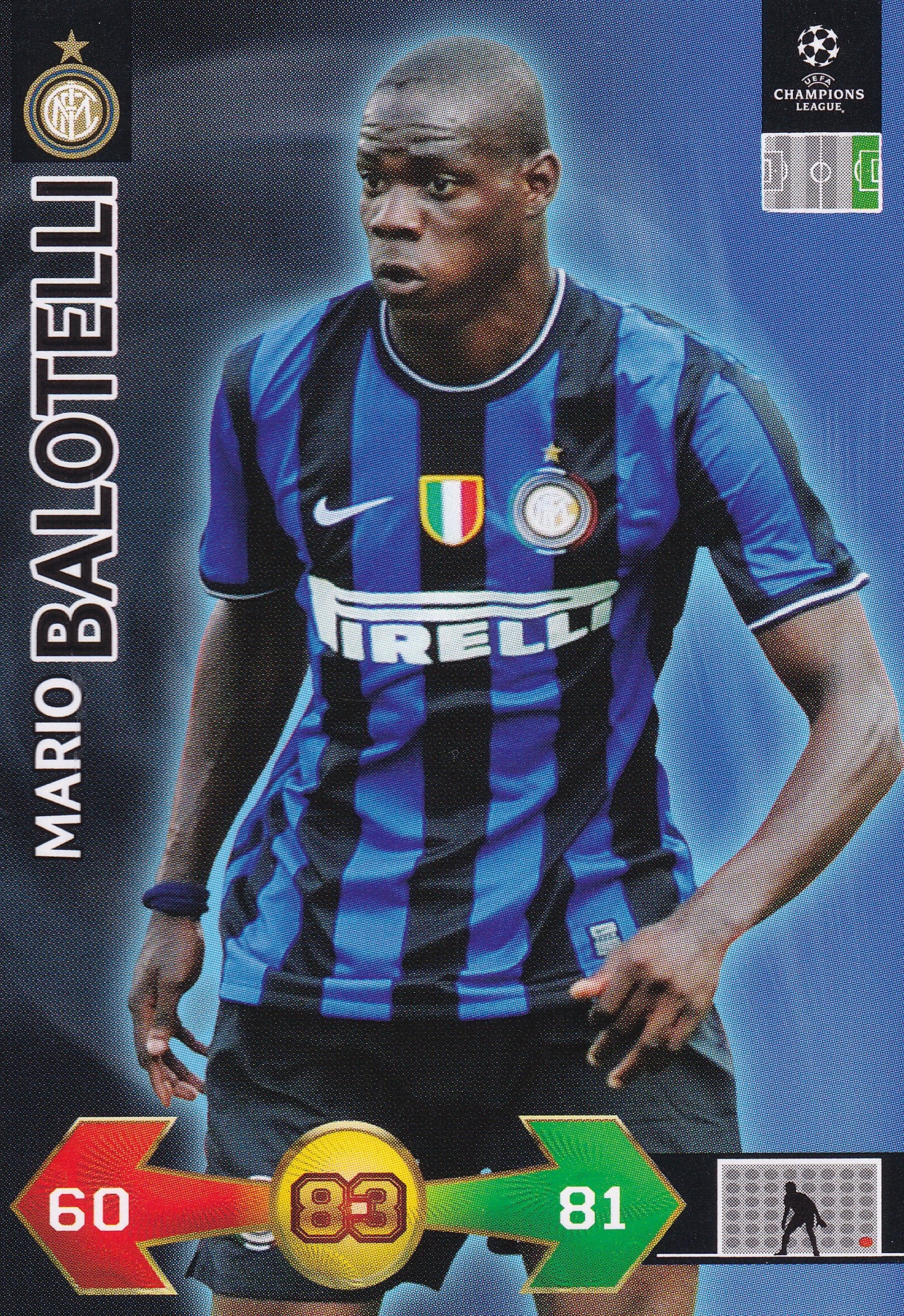 153. MARIO BALOTELLI - INTER