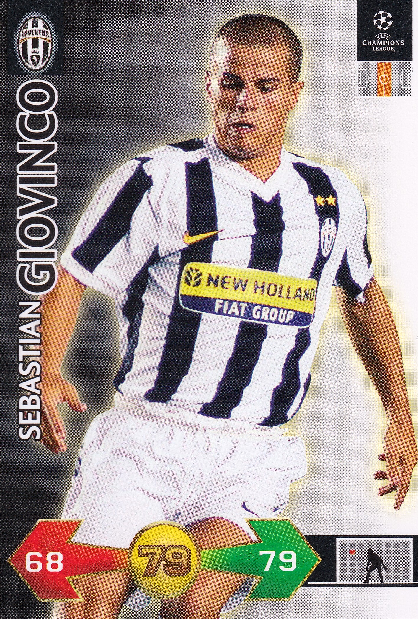 181. SEBASTIAN GIOVINCO - JUVENTUS