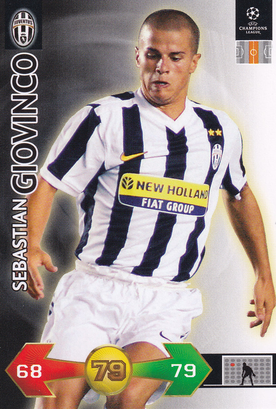 181. SEBASTIAN GIOVINCO - JUVENTUS