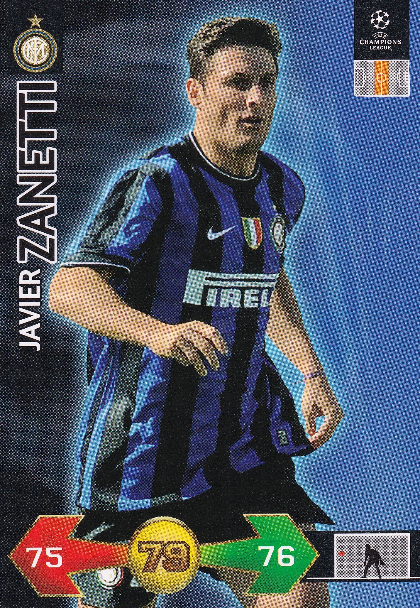 148. JAVIER ZANETTI - INTER