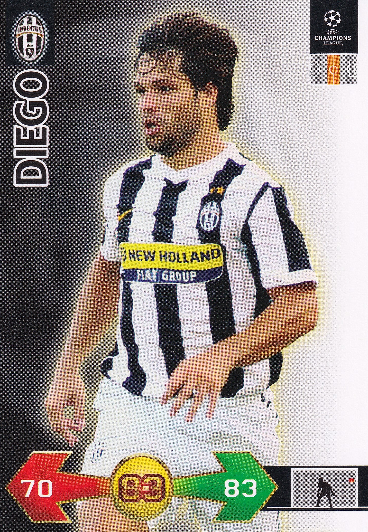 182. DIEGO - JUVENTUS