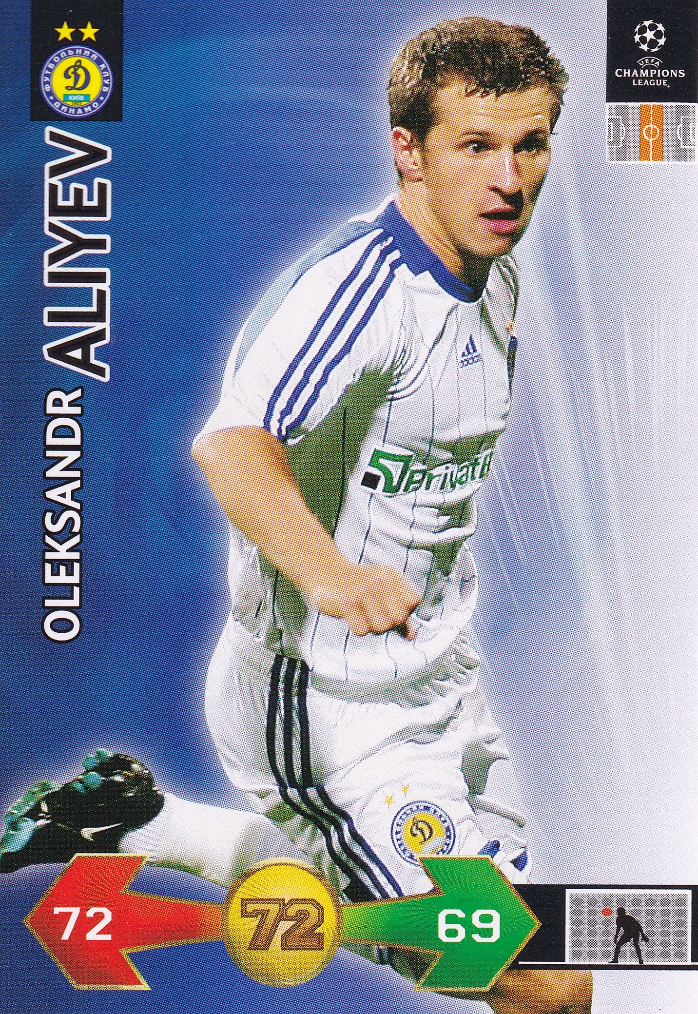 082. OLEKSANDR ALIYEV - DYNAMO KYIV