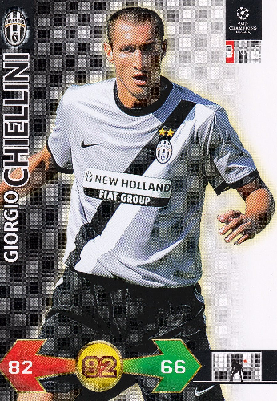 176. GIORGIO CHIELLINI - JUVENTUS