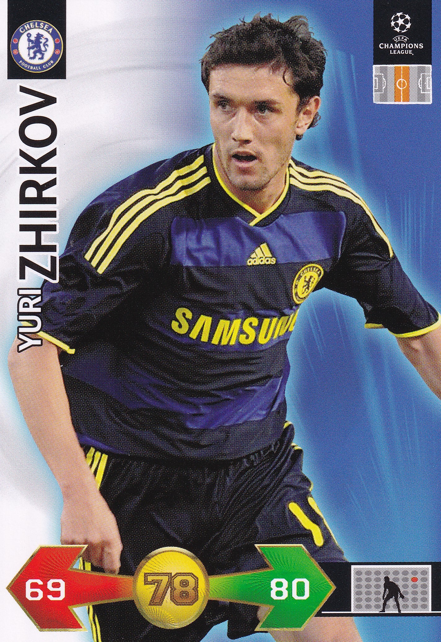 047. YURI ZHIRKOV - CHELSEA