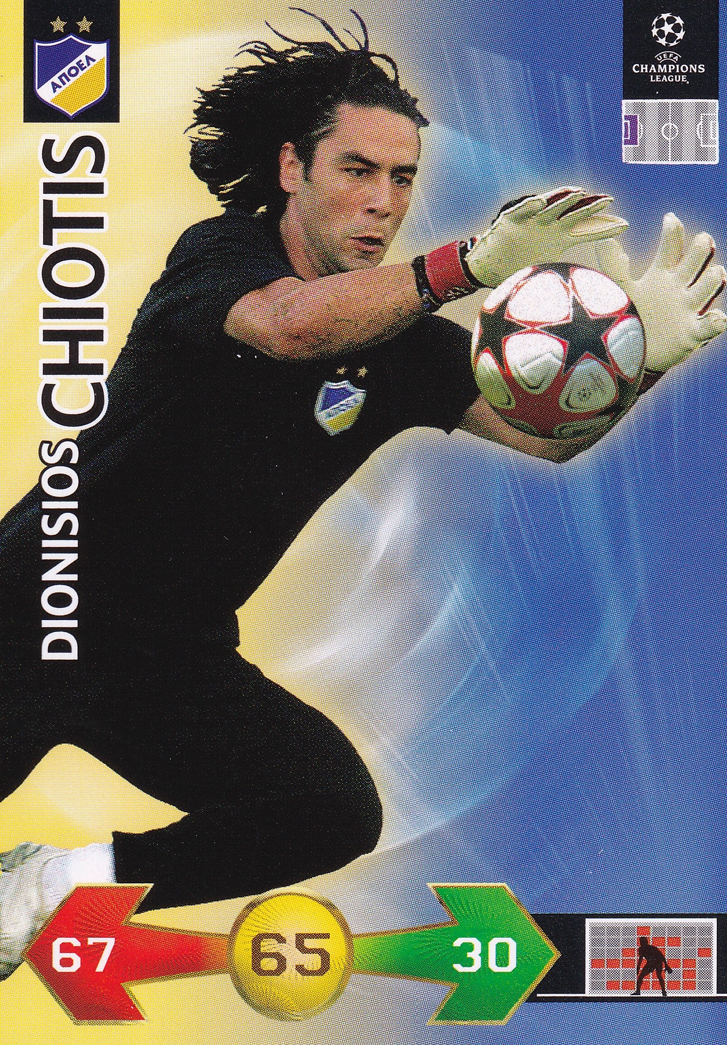 UE-351. DIONISIOS CHIOTIS - APOEL FC