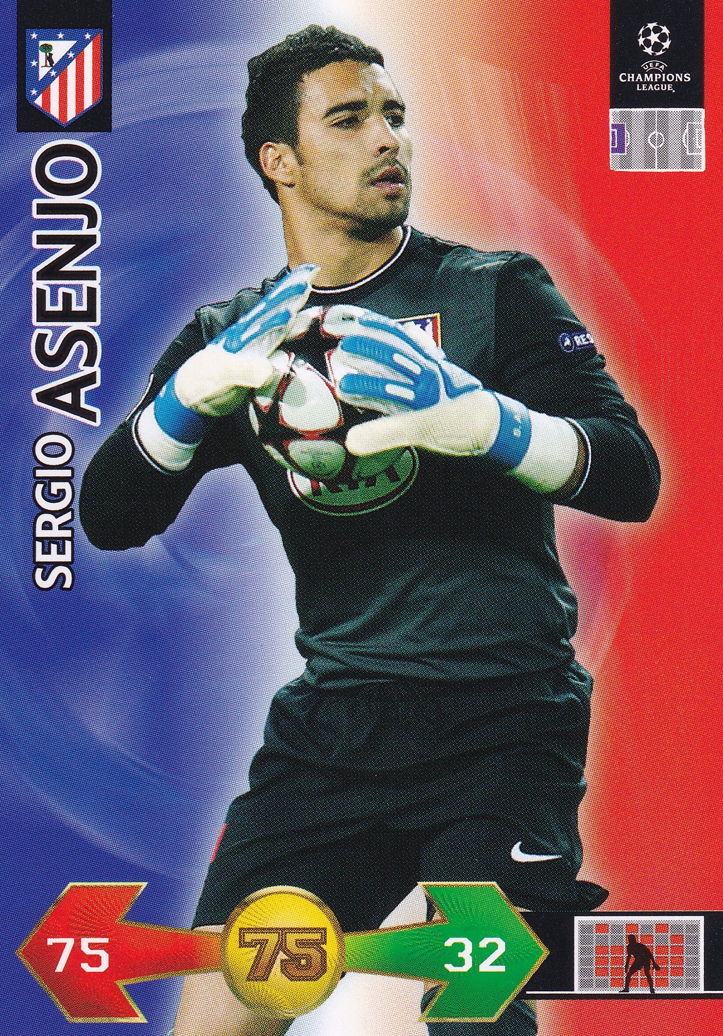 UE-380. SERGIO ASENJO - ATLETICO DE MADRID