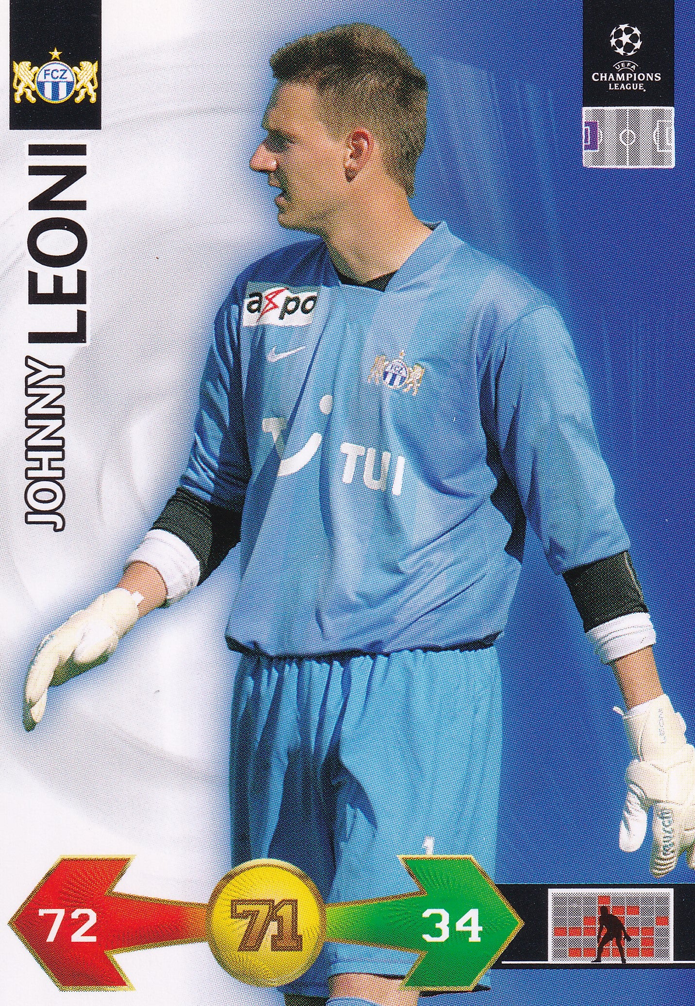 UE-469. JOHNNY LEONI - FC ZURICH