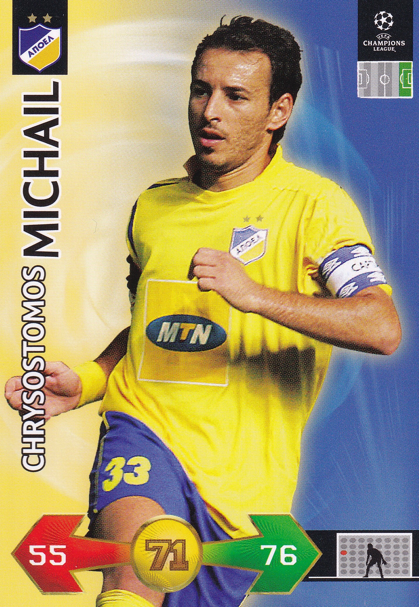 UE-354. CHRYSOSTOMOS MICHAIL - APOEL FC