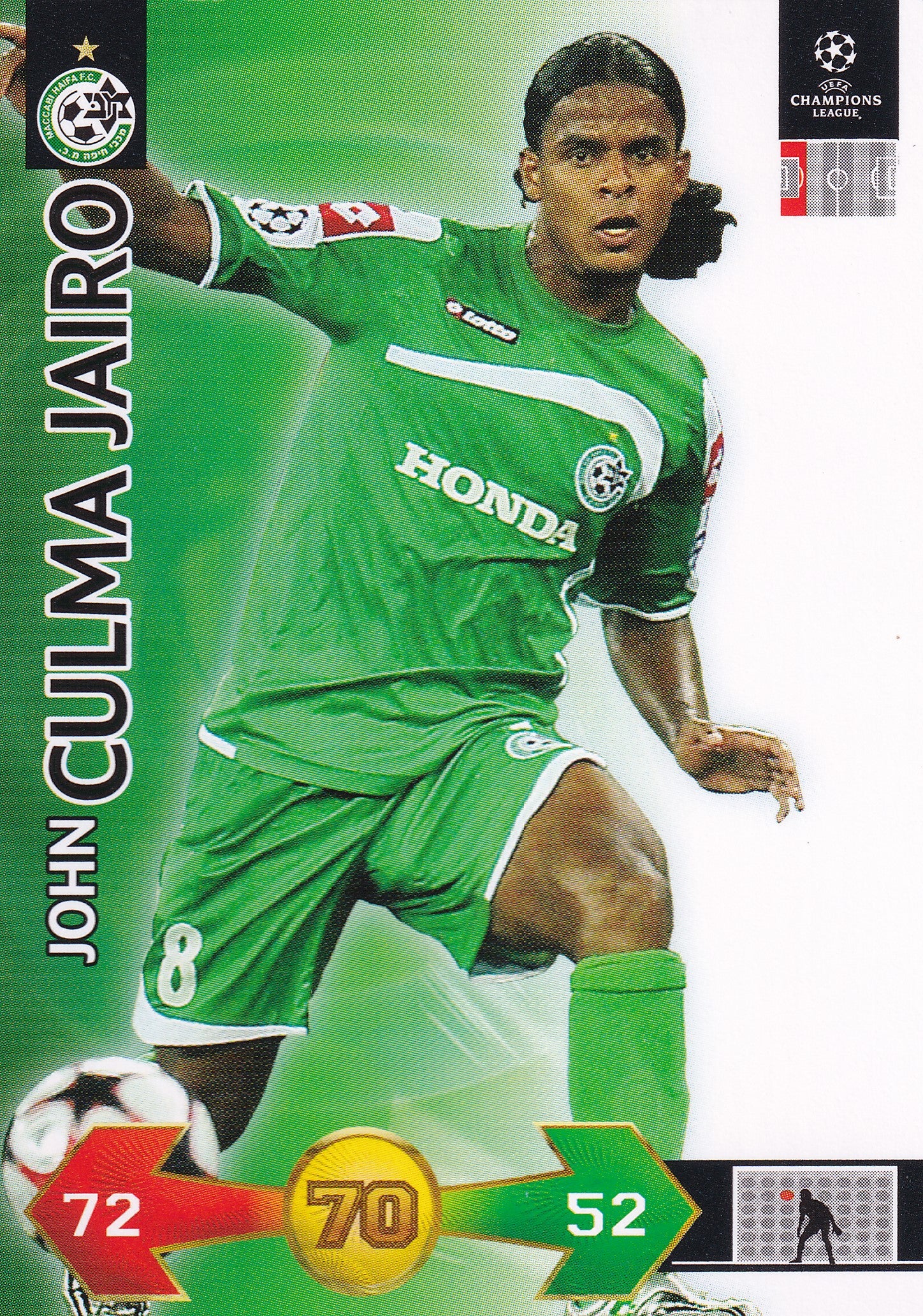 UE-420. JOHN CULMA JAIRO - MACCABI HAIFA