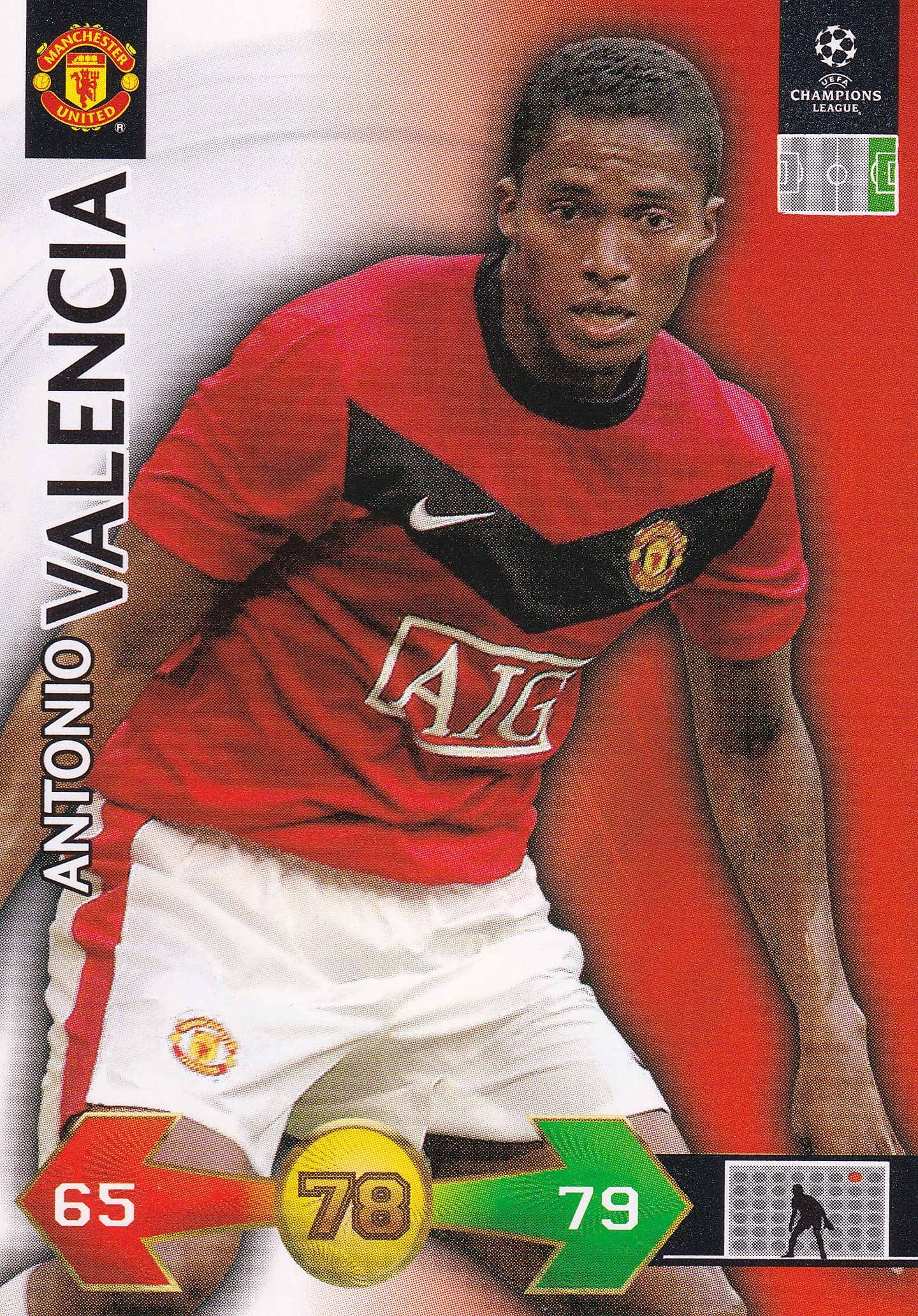 225. ANTONIO VALENCIA - MANCHESTER UNITED
