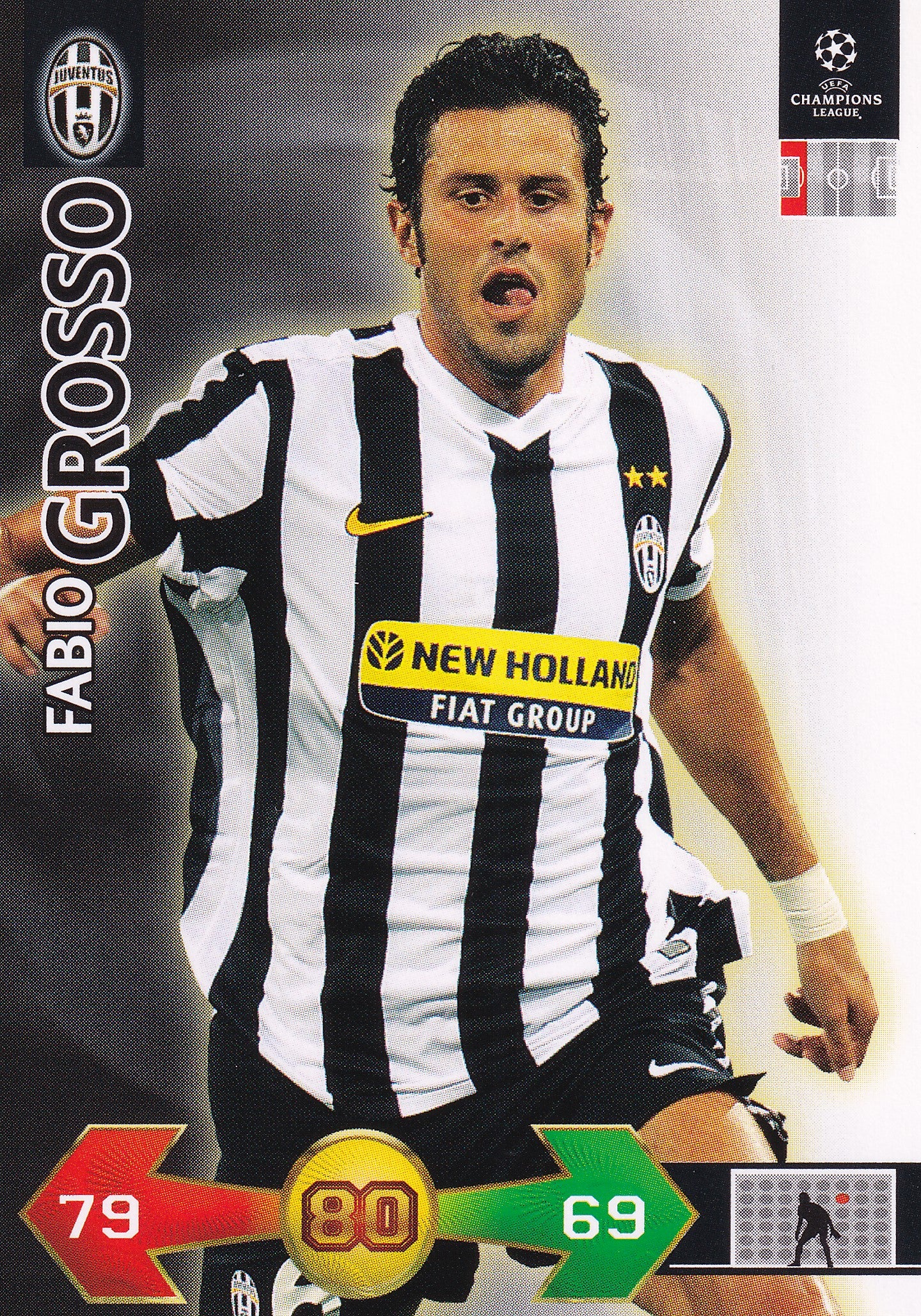 UE-488. FABIO GROSSO - JUVENTUS