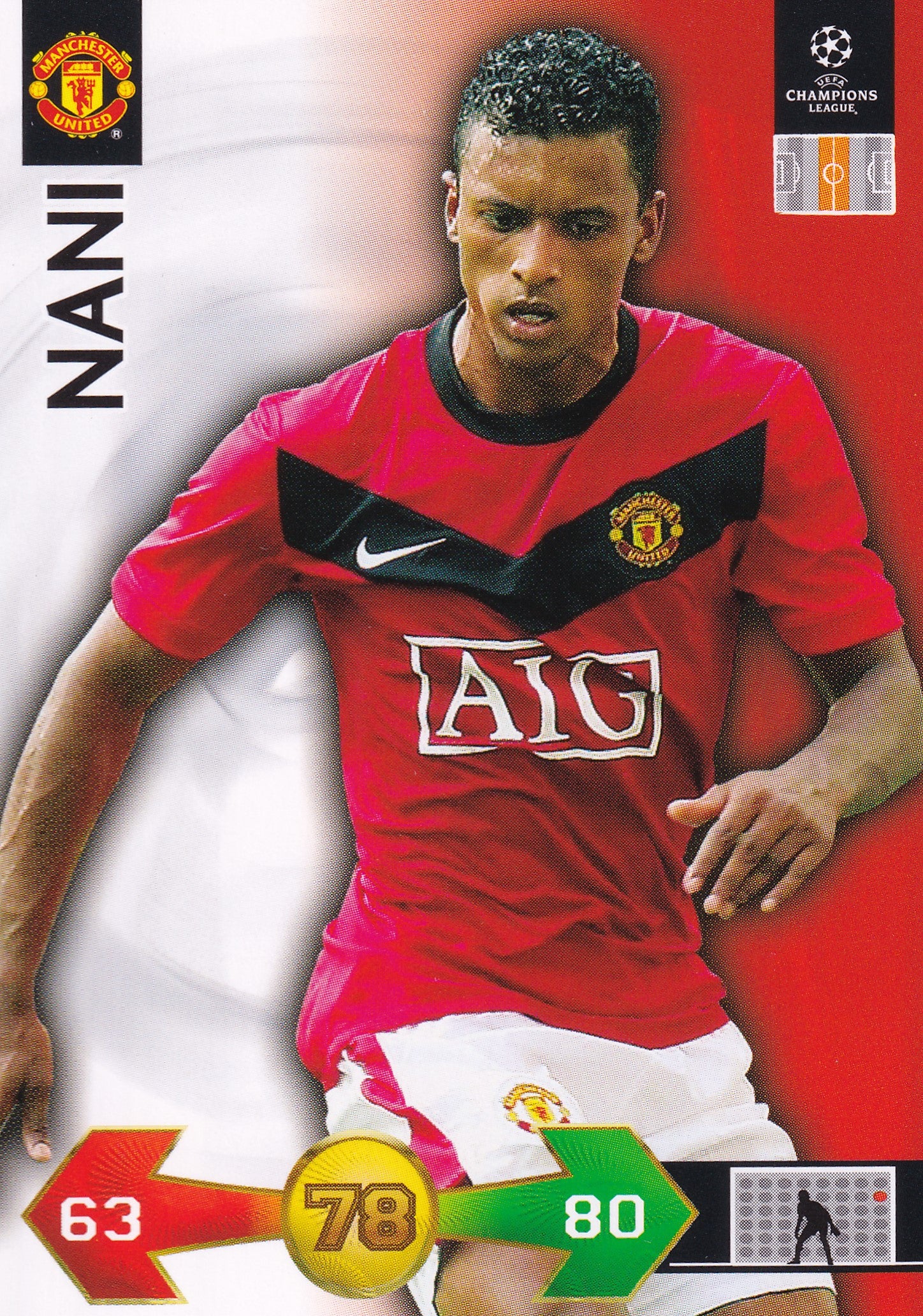 223. NANI - MANCHESTER UNITED
