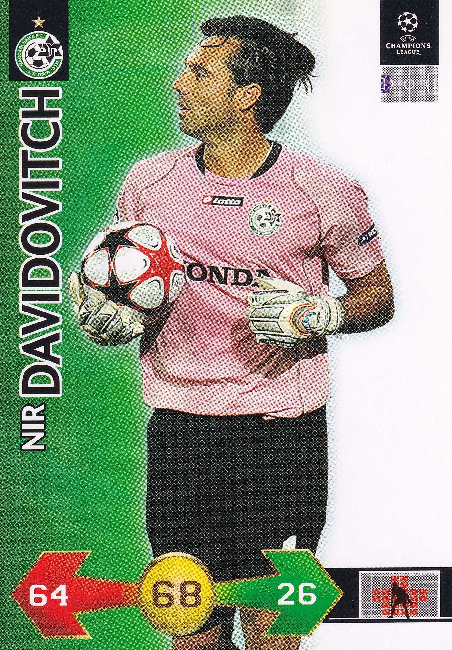 UE-419. NIR DAVIDOVITCH - MACCABI HAIFA