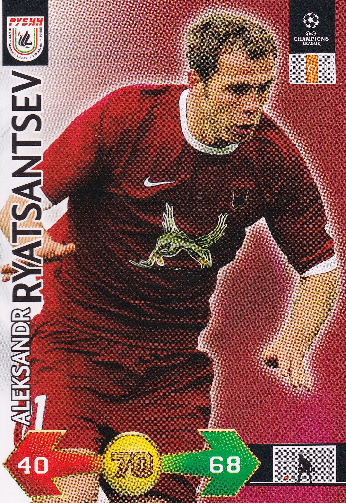 292. ALEKSANDR RYATSANTSEV - FC RUBIN KAZAN