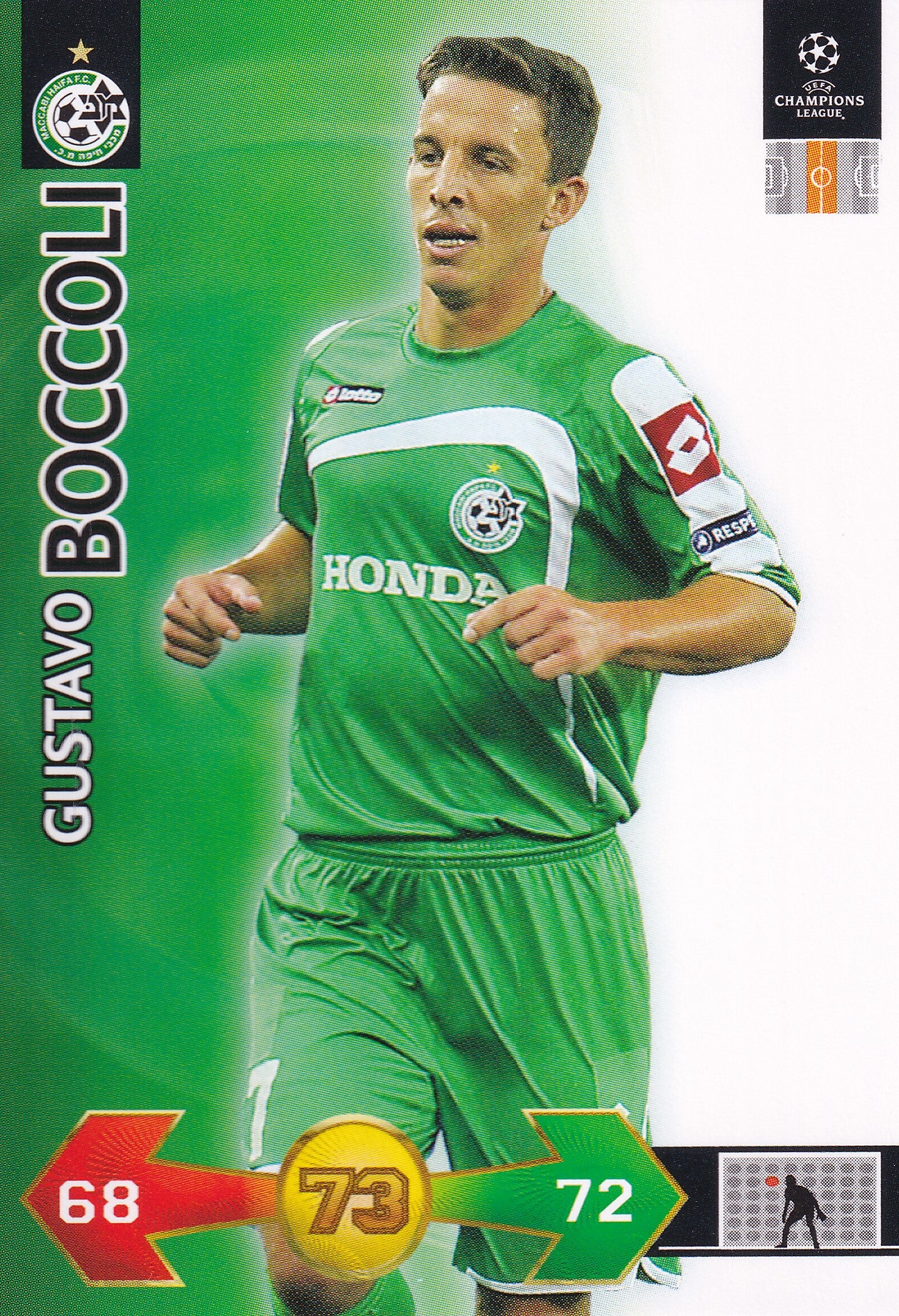 UE-421. GUSTAVO BOCCOLI - MACCABI HAIFA