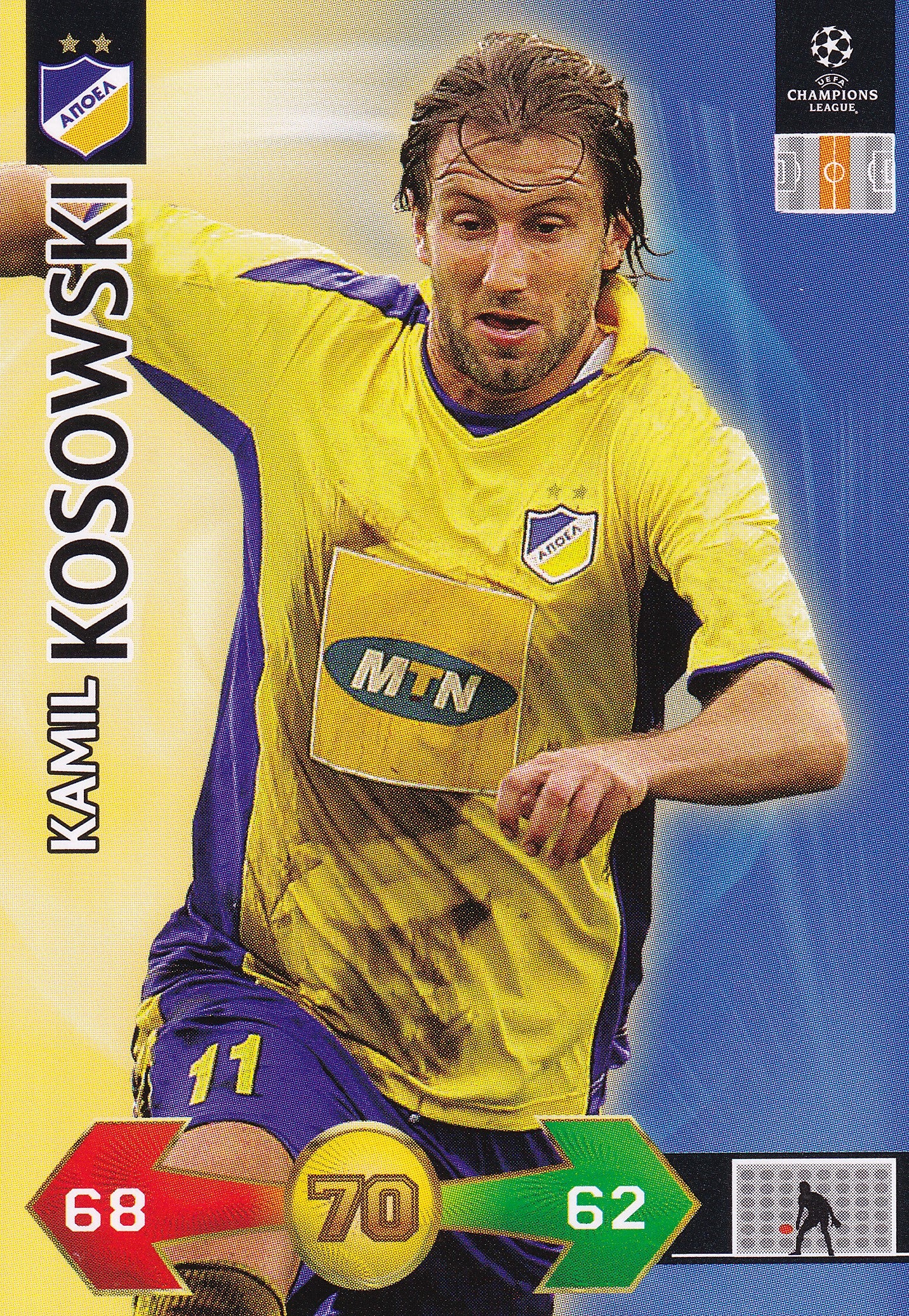 UE-353. KAMIL KOSOWSKI - APOEL FC