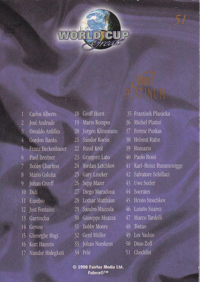 051. CHECKLIST