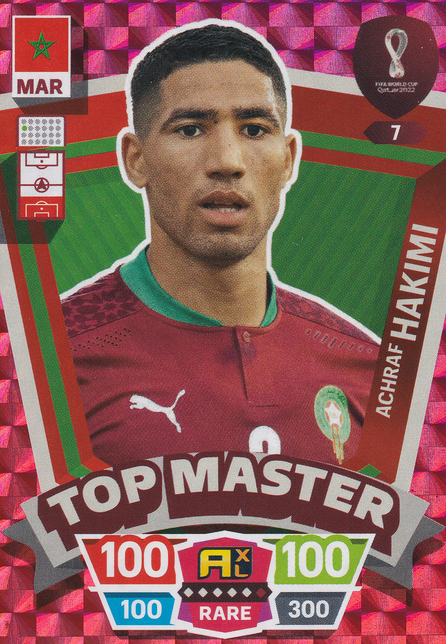 007. ACHRAF HAKIMI - MAROCCO - TOP MASTER