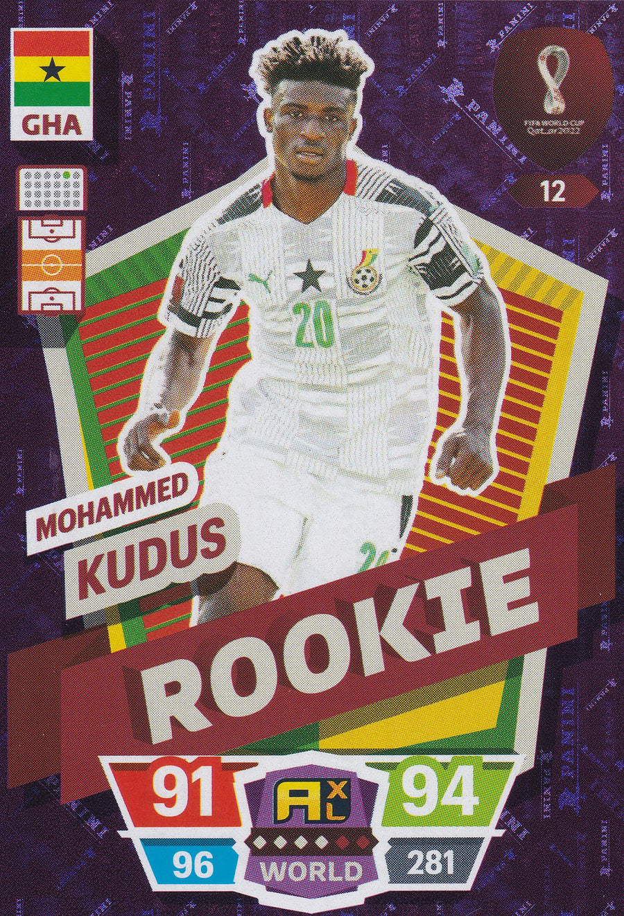 012. MOHAMMED KUDUS - GHANA - ROOKIE
